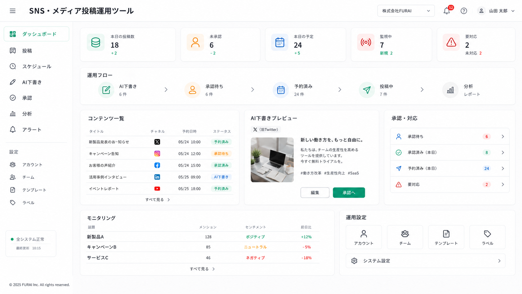 SNS・メディア投稿運用ツールの管理画面